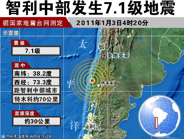周易预测地震2020_2020年中国地震预测_世界记录地震预测最大地震