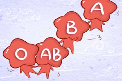 生肖血型星座测试性格_属相血型星座算命_属相与血型分析性格